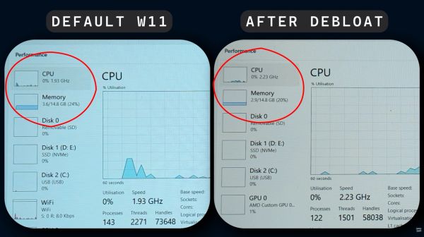 Steam Deck Memory and CPU Usage Comparison